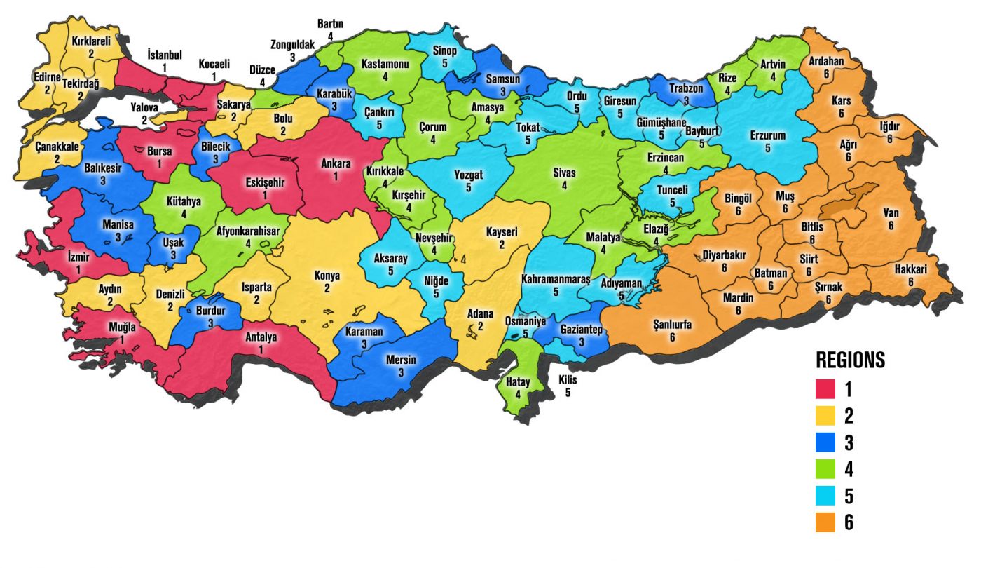 Nuevo Plan de Incentivos de Turquia